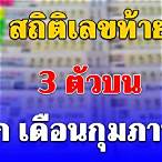 เลขสามตัวบนคือ